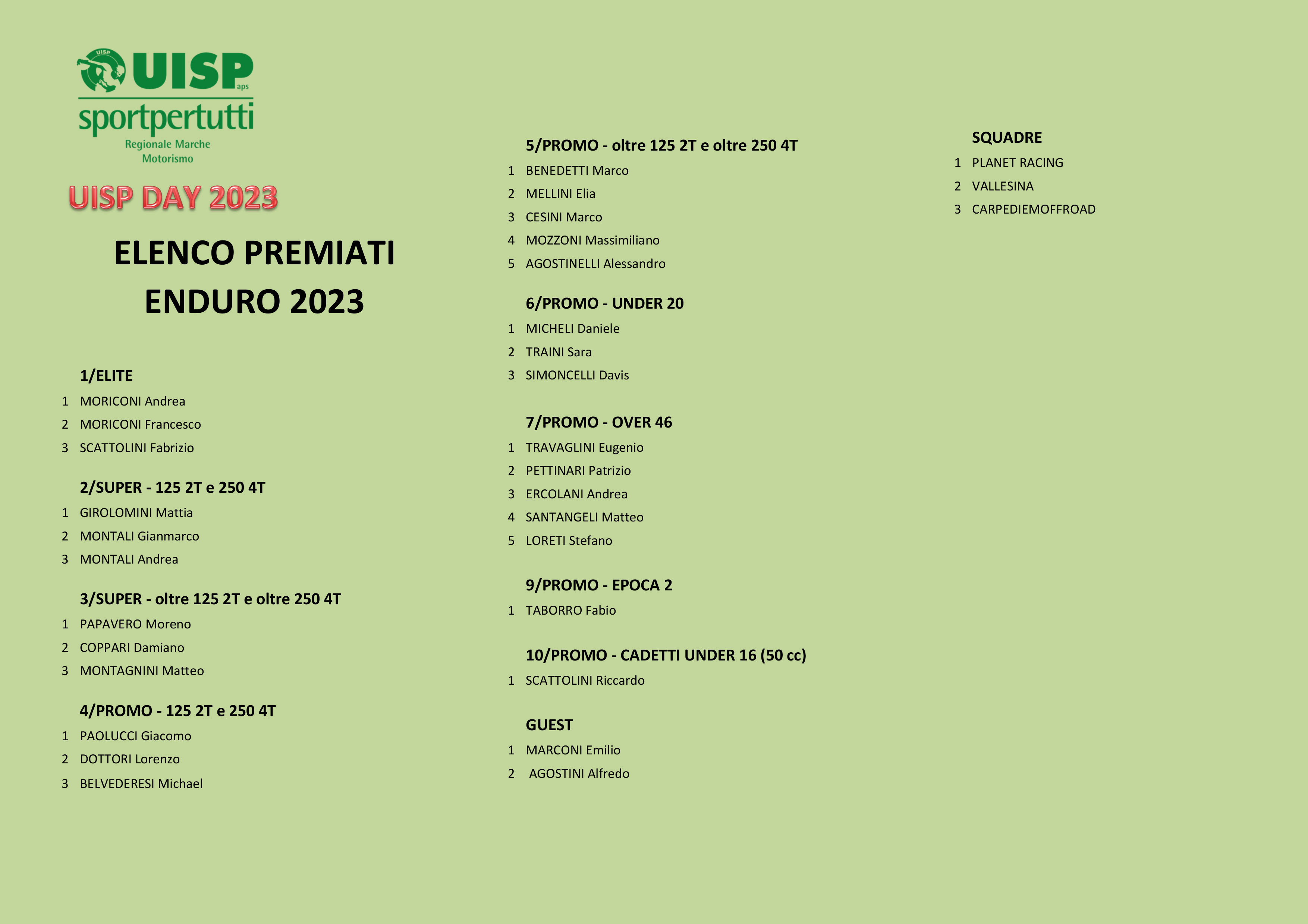 ENDURO---ELENCO-PREMIATI